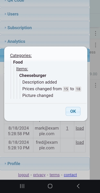 Those versions include all the changes that were performed from one version to another