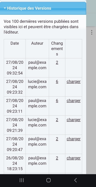 Toutes les versions de votre menu sont stockées et peuvent être restaurées